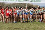 2010 Campionato de España de Cross 424